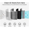 Smartmi Air Purifier P1 Filter (Pet/Allergy)
