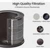 Smartmi Air Purifier P1 Filter (Pet/Allergy)