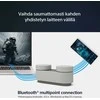 Namų kino sistema Sony Corporation SONY HT-AX7 Garso sistema