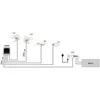 Televes Mastovahvistin, 4-in, LTE700, 4-tuloa