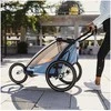 Thule Chariot All-Terrain Kit Single maastosarja yhden istuimen rattaille