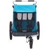 Thule Coaster XT lastenkuljetusrattaat, sininen