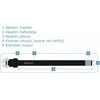 Thule Thru Axle – adapteris, skirtas Syntace / Fatbike 217 / 229mm