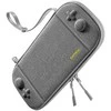Dėklas Tomtoc G05 Nintendo Switch 2 Slim (Szare)