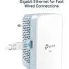 TP-LINK TL-WPA7517 Gigabit Powerline Wireless Starter Kit