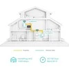 TP-LINK TL-WPA7517 Gigabit Powerline Wireless Starter Kit