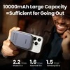 Powerbank UGREEN PB561, 10000mAh, 20W, PD3.0, PD2.0, FCP, AFC, BC1.2, juodas