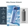 Gertuvė WaterH BOOST Lite Chug Lid išmanusis geriamasis buteliukas, 946 ml, mėlynas