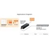 Šakotuvas ZYXEL POE12-30W kelių gigabitų 1/2,5 GB vieno prievado 802.3AT POE+ injektorius (5 metų garantija)