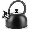 Virdulys Black &amp; Decker Allesken BORYS Juodas Czajnik2,0L