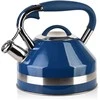 Allesken GEORG Mėlynas Virdulys 2,0L