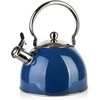 Allesken LIAM Mėlynas Virdulys 2,5L