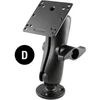 RAM Mounts Mounting Set