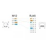 ADAPTER M12 4 PIN D-CODED(F)->RJ45(F) DELOCK