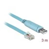 Delock USB - serijinis RJ45