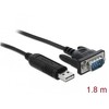 Kabelis Delock DeLOCK 66283, 1.8 m, RS-485, USB Type-A, Male, Male, Straight