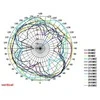 Delock Antenna LTE SMA įvairiakryptė juoda lauko antena