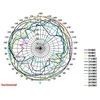 Delock Antenna LTE SMA įvairiakryptė juoda lauko antena