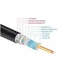 HDMI kabelis M/M V2.1 3M 8K 60HZ JUODA DELOCK
