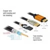 HDMI kabelis M/M V2.1 3M 8K 60HZ JUODA DELOCK