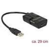 Delock Converter USB izoliatorius su 5 KV izoliacija