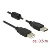 LAIDAS USB-A M/M 2.0 0.5M JUODA DELOCK