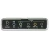 „Delock USB SoundBox 7.1“.