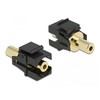 KEYSTONE MODULIO JACK LIZDAS 3.5MM(M)->JACK 3.5MM(F) STEREO AUKSU DENGTOS JUODO DELOCK
