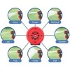 Maximex Hose nozzle, detergent tank, 8 working modes
