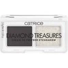 „Catrice Diamond Treasures“ kreminės į pudrą virstančios akių šešėlių paletės rinkinys „030-Smokey Diamond 2“, 8 g.