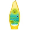 Dax Sun Losjonas šeimai po saulės su D-pantenoliu 250ml