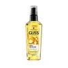 Gliss Daily Oil-Eliksyras, 75 ml