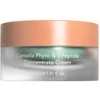 Haruharu Wonder - Centelės fito ir 5 peptidų koncentrato kremas - 30 ml
