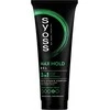 Syoss Max Hold - formavimo priemonė, 250 ml