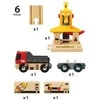 BRIO - Krovinių stotis (33280)