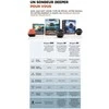 Deeper išmanusis sonaras Smart Sonar PRO Wifi