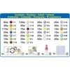 Aquabeads Epocha AKVABEADS Dazzling Disney Princess 31606 rinkinys