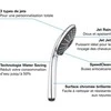 GROHE - 3 purškimų rankinis dušas