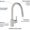 Grohe - Kriauklės vienakomandinis maišytuvas