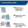 PetSafe ScoopFree® 1,5 kačių kraiko dėžutė su gaubtu