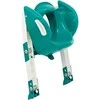 Thermobaby Abakus Thermobab WC padengti su laipsniais - smarerald