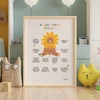 EQhub „Kai man sunku aš galiu“ - ugdantys plakatai emocinio intelekto lavinimui, dekoracijos vaiko kambariui ar klasei - A3 formatu