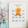 EQhub „Kai man sunku aš galiu“ - ugdantys plakatai emocinio intelekto lavinimui, dekoracijos vaiko kambariui ar klasei - A3 formatu