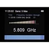 PRO-W12DX 5G 12GHZ Plačiajuostis detektorius profesionalams