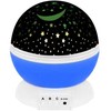 Izoxis Universalus