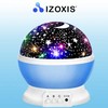 Izoxis Universalus