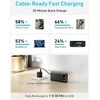 „Anker“ 20000mAh 87W su integruotu USB-C juodu