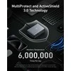 Anker Prime Charger (200W, 6 Ports, GaN) | A2683341
