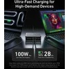 Anker Prime Charger (200W, 6 Ports, GaN) | A2683341