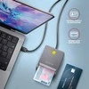 AXAGON CRE-SM3TC USB-C išmaniųjų kortelių/ID kortelių skaitytuvas su 1,2 m laidu